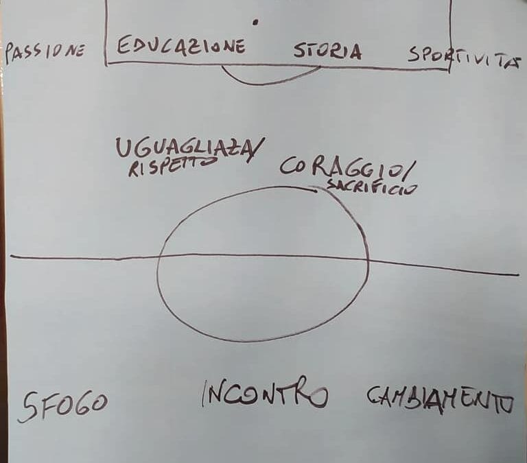 Aspettando il 25 aprile